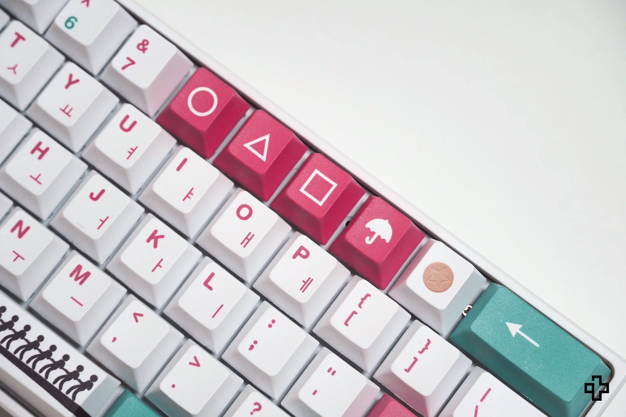Zestaw keycapów QwertyKey Gganbu