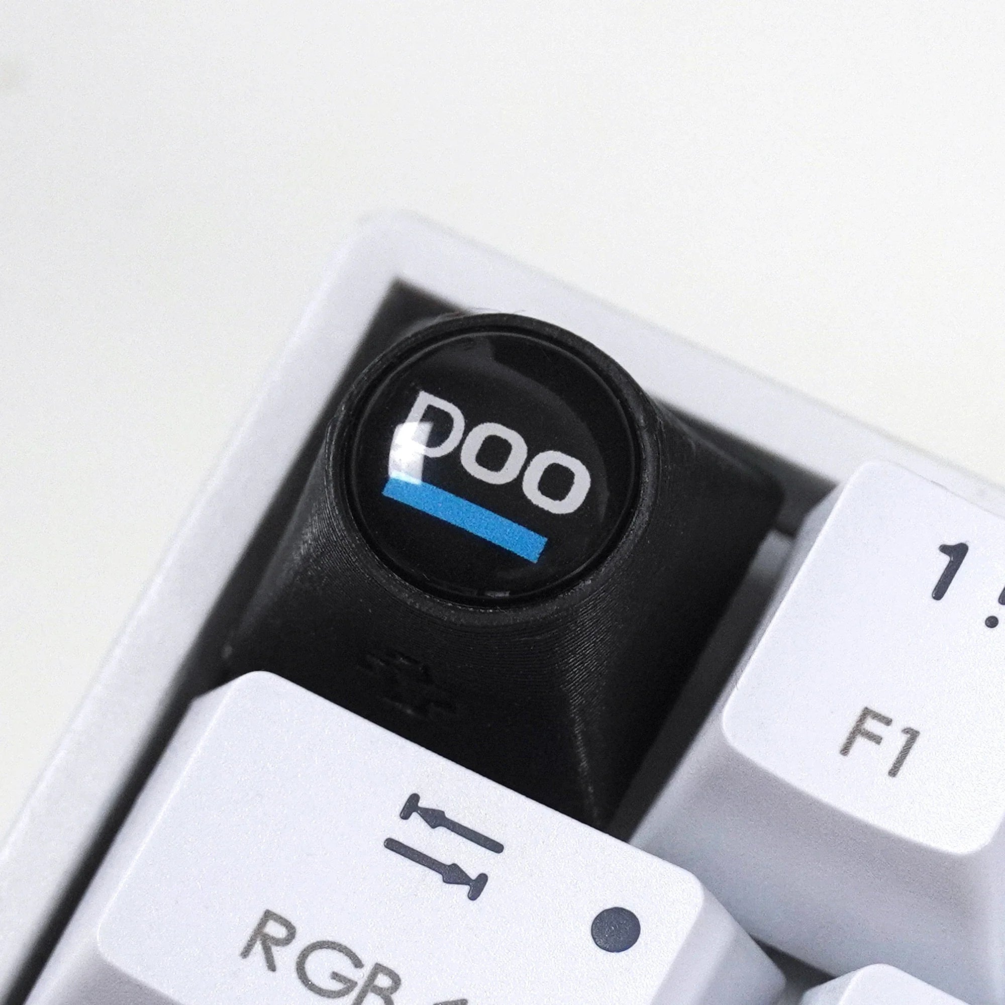 Keycap artisan F1 - PILOTS