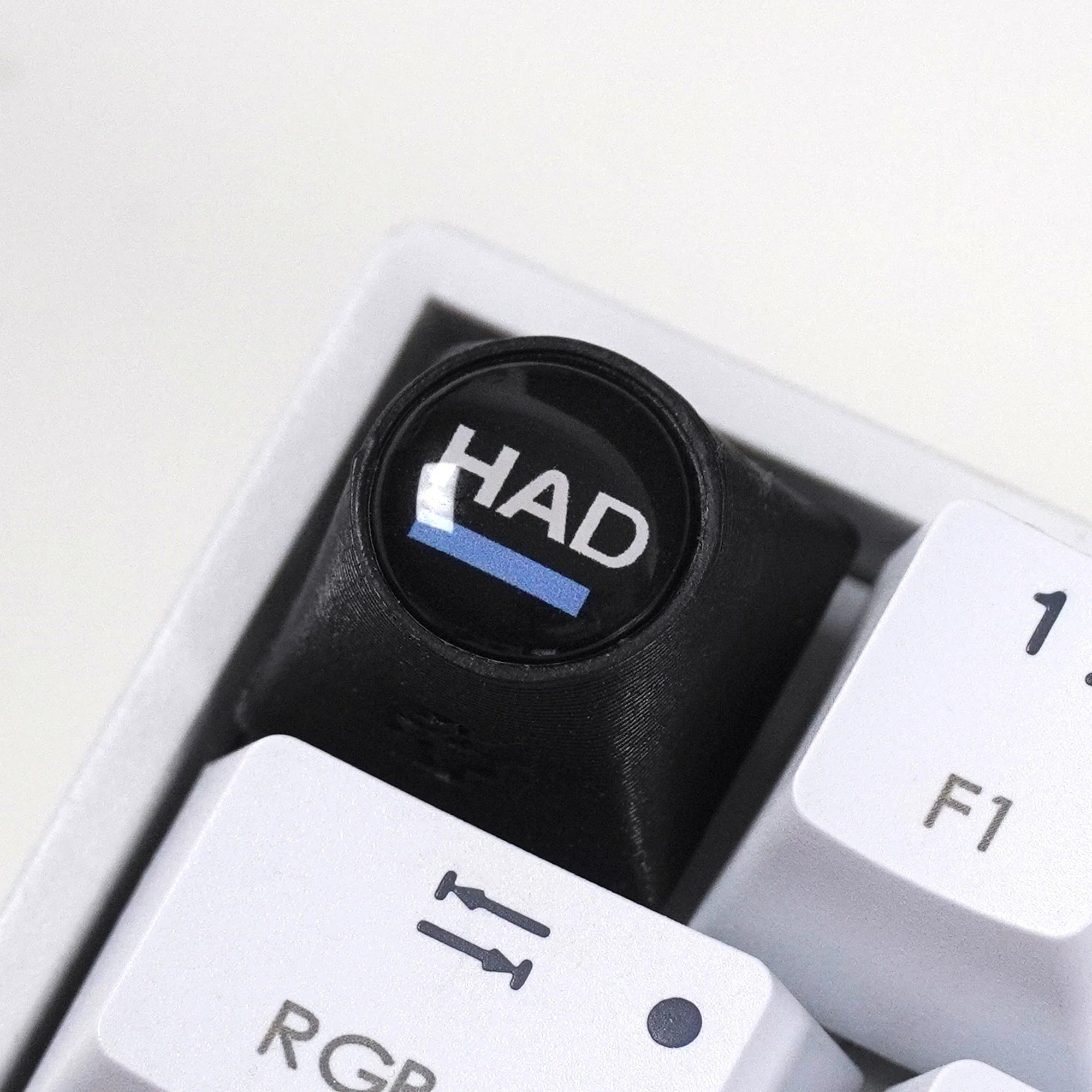 Keycap artisan F1 - PILOTS